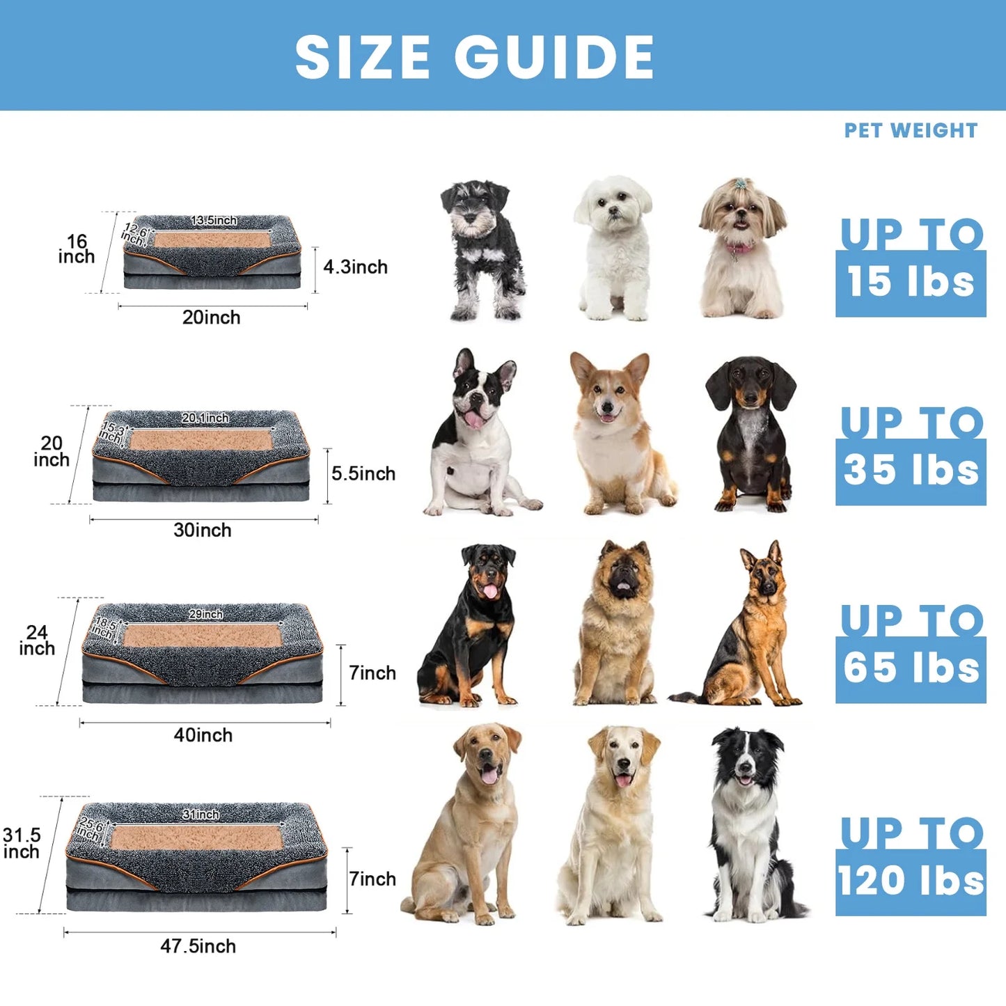 Dog Bed for Small Dogs Washable Orthopedic Dog Bed Supportive Foam Pet Couch Bed with Removable Washable Cover Waterproof Lining and Nonskid Bottom Grey
