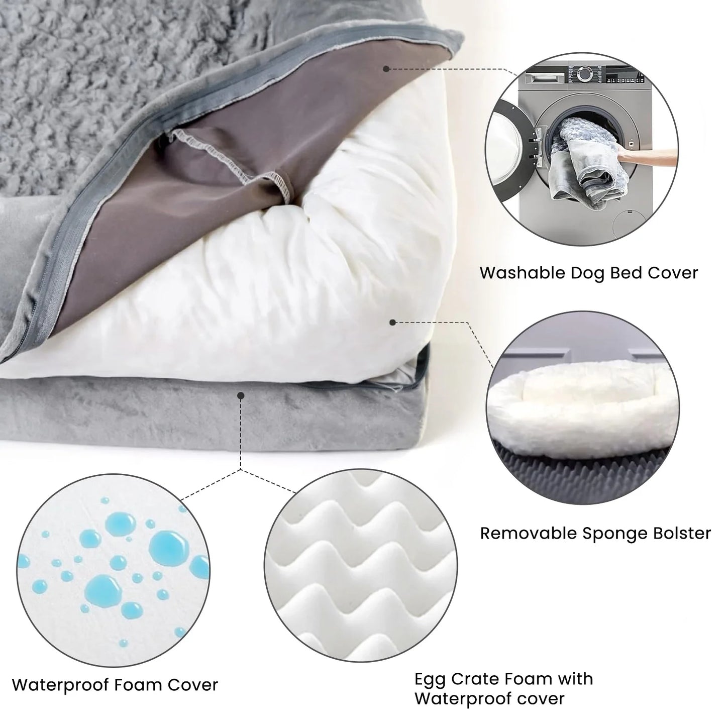 Dog Bed for Small Dogs Washable Orthopedic Dog Bed Supportive Foam Pet Couch Bed with Removable Washable Cover Waterproof Lining and Nonskid Bottom Grey
