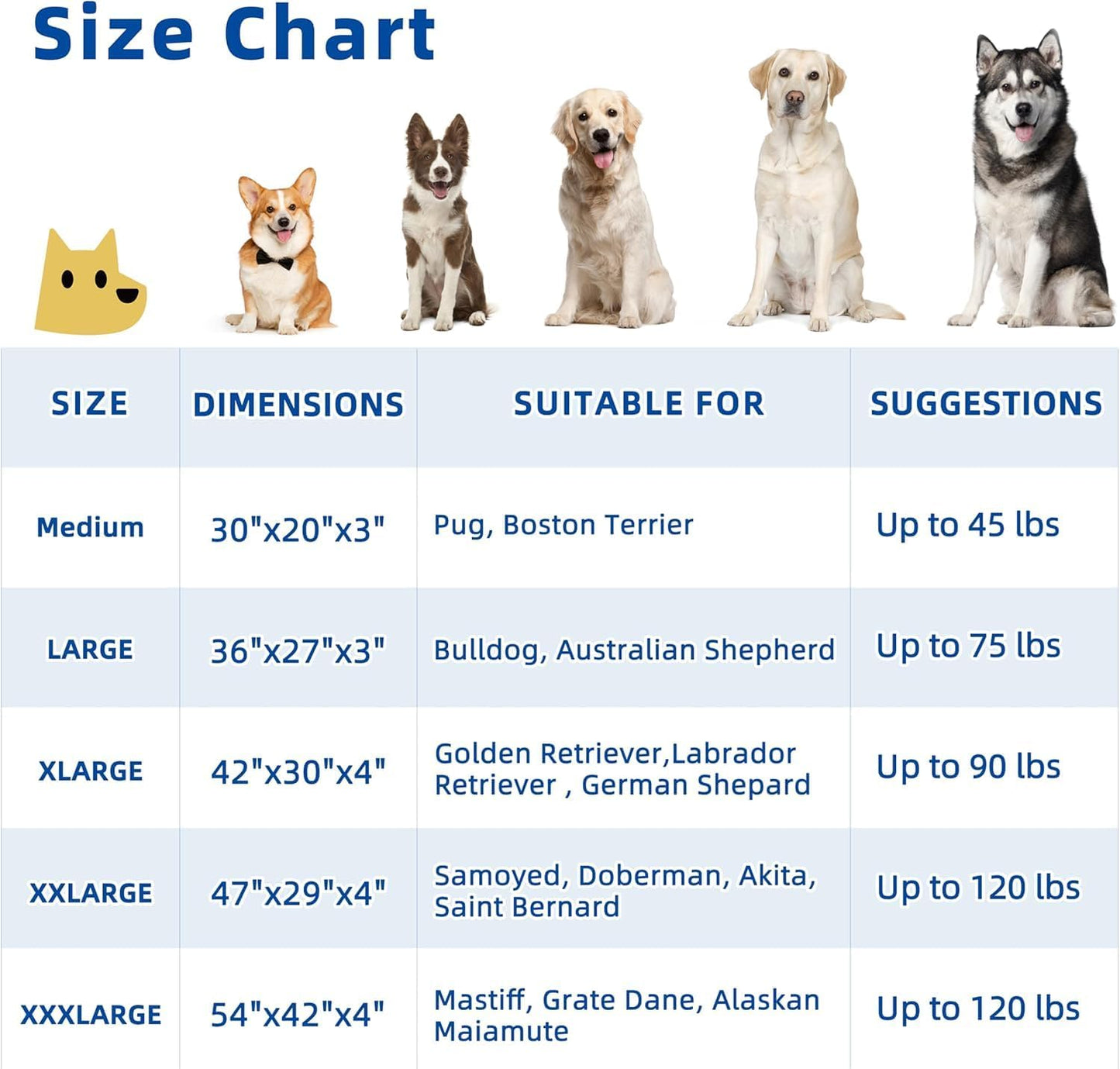 Orthopedic Large Dog Bed for Large Dogs, Dog Beds Large Sized Dog with Soft Rose Plush Removable Washable Cover, Egg Crate Foam Support and Non-Slip Bottom, Waterproof Pet Bed Mat
