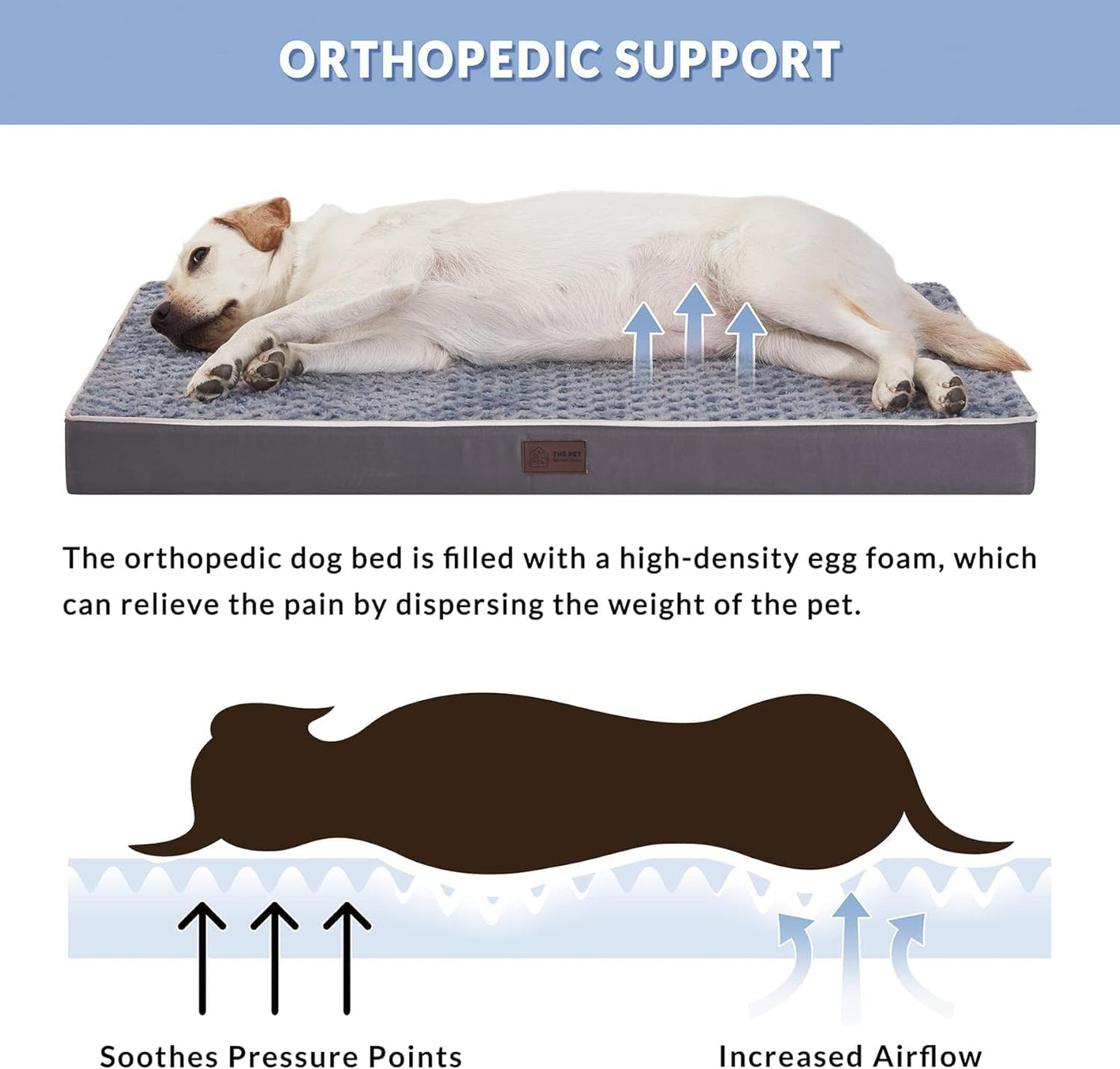 Orthopedic Large Dog Bed for Large Dogs, Dog Beds Large Sized Dog with Soft Rose Plush Removable Washable Cover, Egg Crate Foam Support and Non-Slip Bottom, Waterproof Pet Bed Mat