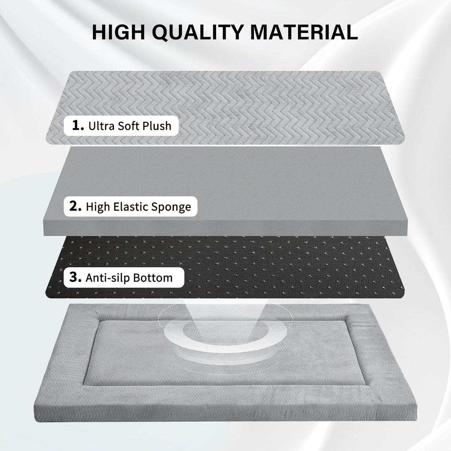 Dog Bed for Crate, High Resilience Foam Dog Crate Mat Kennel Pad with Soft Wavy Plush Comfortable Anti-Slip Washable Bed for Large Medium Small Dogs & Cats